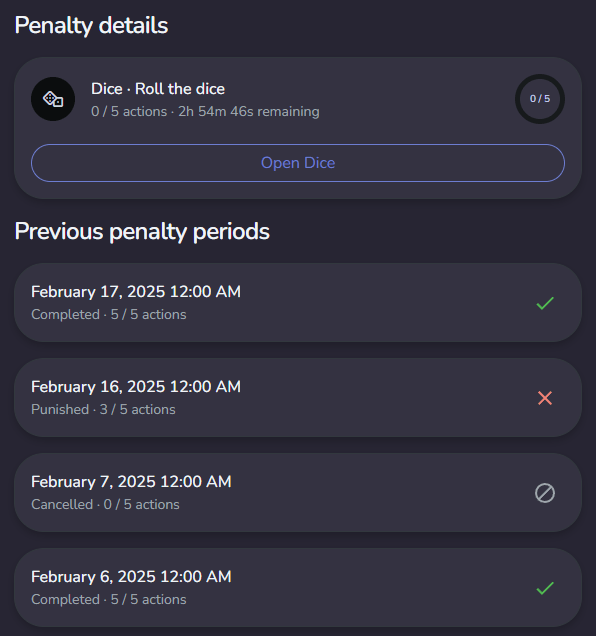Penalty history